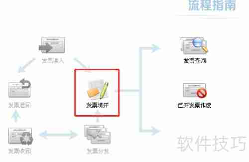 开票软件使用指南：快速上手开票