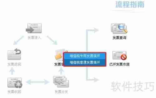 开票软件使用指南：快速上手开票