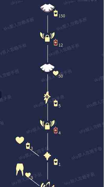 光遇禁阁鲲叫先祖位置