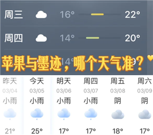 墨迹天气和苹果自带的天气哪个准 墨迹天气和苹果自带天气不一样吗