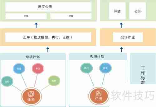 物业通：高效的物业管理软件解决方案