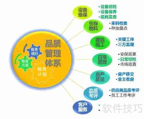 物业通：高效的物业管理软件解决方案