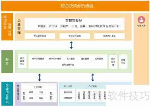 物业通：高效的物业管理软件解决方案