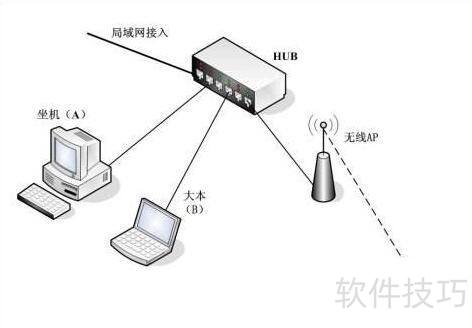 汽车维修软件安装教程详解