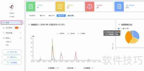 云呐固定资产管理系统工作台操作指南