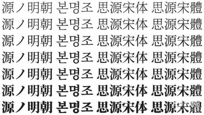 Source Han Serif SC Bold字体特点解析，设计师必备中文字体