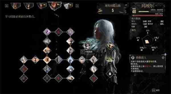 光与影33号远征队全部角色机制介绍说明