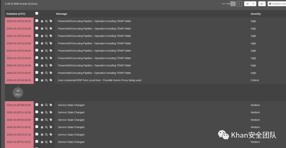 神兵利器 - APT-Hunter 威胁猎人日志分析工具