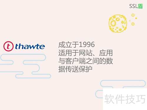 Symantec、Thawte与DigiCert关系解析