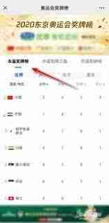 微信怎么看2021全运会奖牌数量