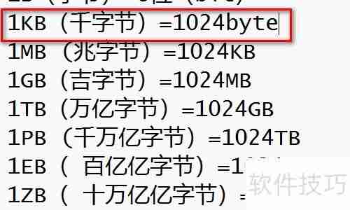 2的32次方为何等于4GB？