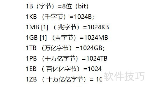 2的32次方等于4GB的原因，主要与计算机系统中内存地址空间的计算方式有关。以下是详细的解释：1. 二进制单位的基本概念在计算机中，所有数据都是以二进制形式存储