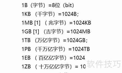 2的32次方为何等于4GB？