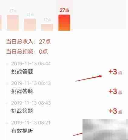 点点通获取方法详解