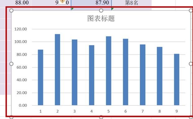 excel柱状图如何做?excel制作柱状图的方法