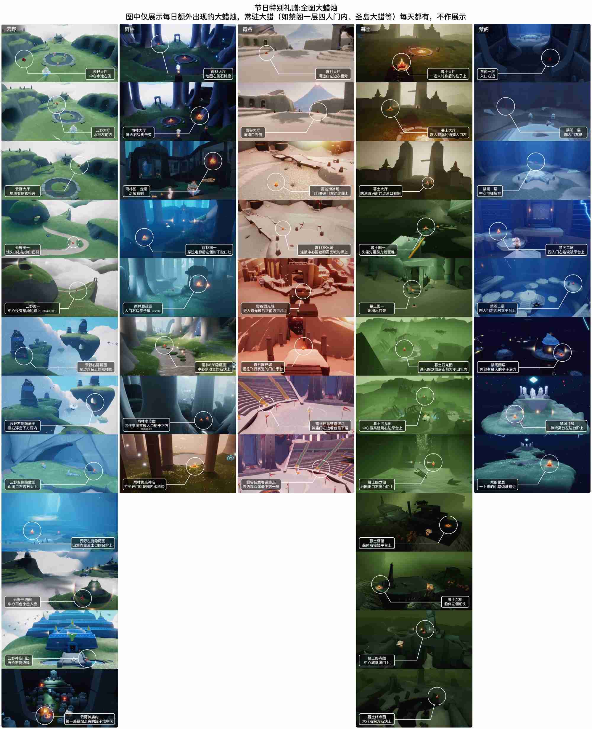 光遇6.27大蜡烛在哪里-光遇6月27日大蜡烛位置攻略