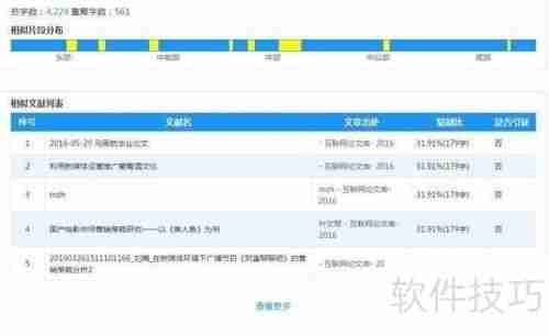 毕业论文查重软件使用技巧：有效降低重复率