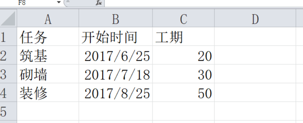 excel如何做甘特图?excel做甘特图的方法