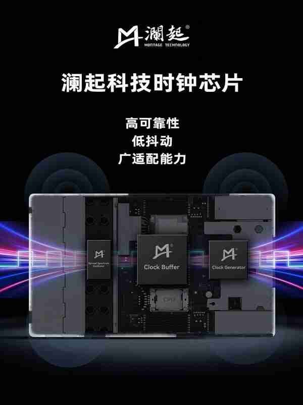 精准时钟,驱动未来----澜起科技发布多款高性能时钟心片