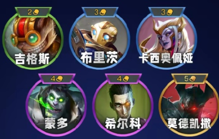 《金铲铲之战》攻略——s13统领羁绊效果介绍