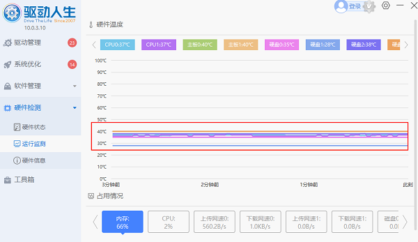 电脑cpu温度多少正常 cpu温度标准温度科普