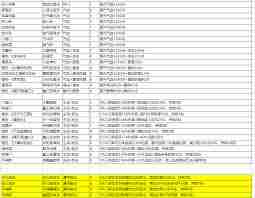 这就是江湖枪法秘籍是什么-这就是江湖我的枪法秘籍有哪些