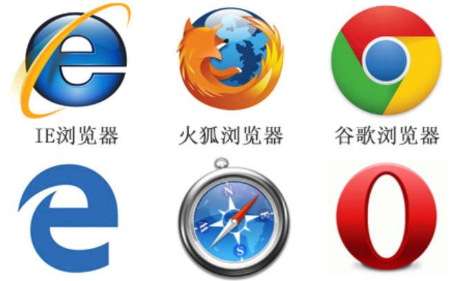 谷歌Chrome浏览器隐私沙盒技术原理及用户影响解析