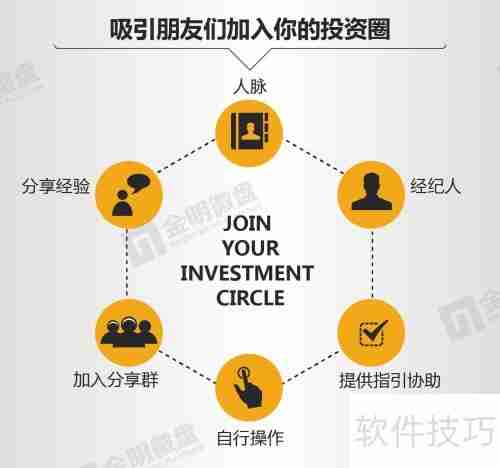 金明全民经纪系统操作指南