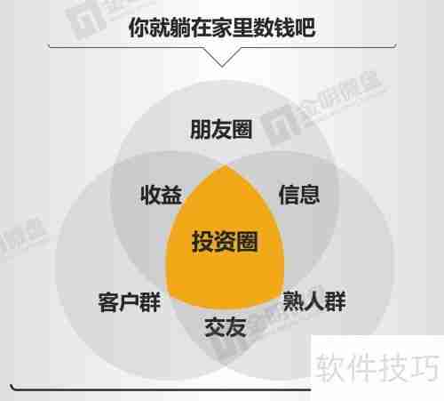 金明全民经纪系统操作指南