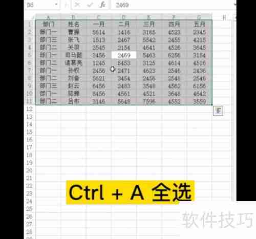 普通表格变超级表技巧