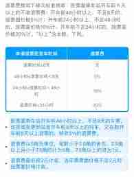 12306退票规则是什么