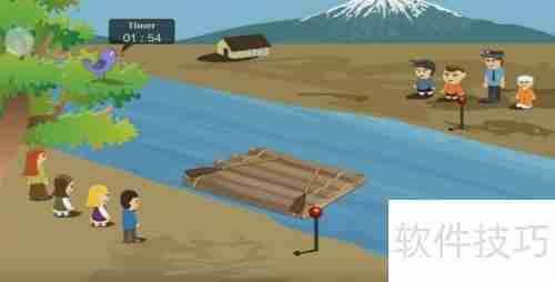 River Test三部曲速通指南