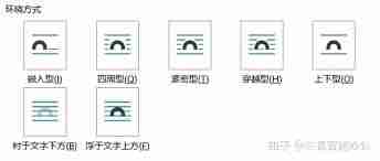 word中紧密型和四周型有何区别