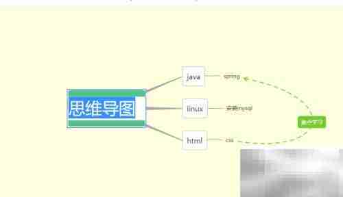 如何使用演示功能