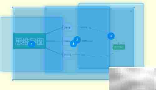 如何使用演示功能