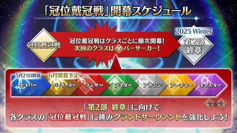 《Fate/Grand Order》日服公开「第 2 部 终章」主视觉图 预定 2025 年冬季开幕