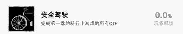 街漓芳传安全驾驶成就达成方法
