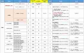 海康摄像头默认密码是什么