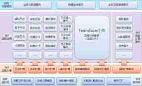 会计公司OA办公自动化软件系统有哪些功能