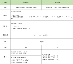 酷家乐如何查看版本号