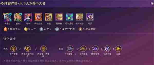 金铲铲之战S15混沌辛德拉怎么搭配?阵容构建