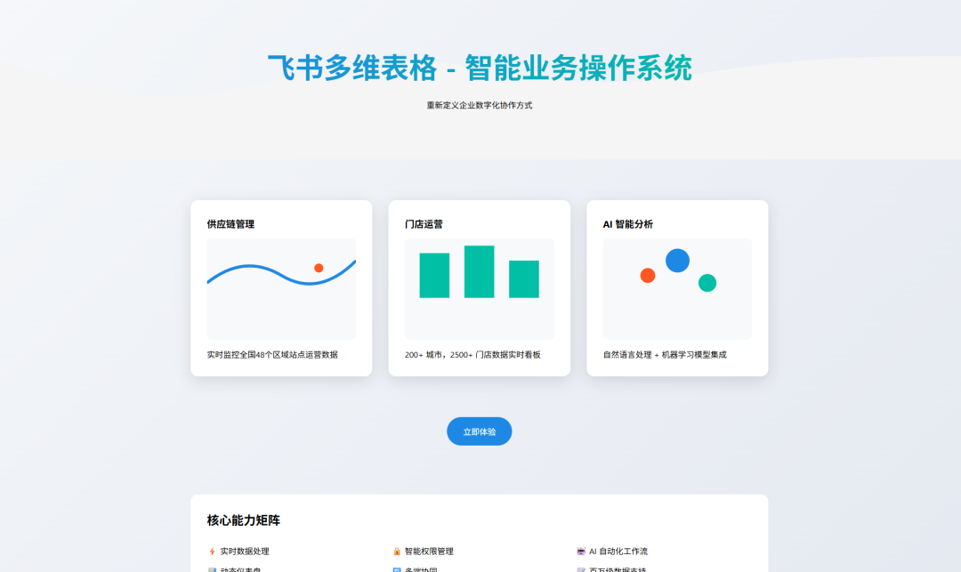 MiniMax深夜开源首个推理模型M1，这次是真的卷到DeepSeek了。