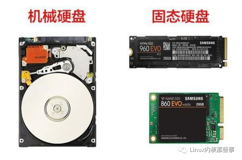 图解 Linux 文件系统