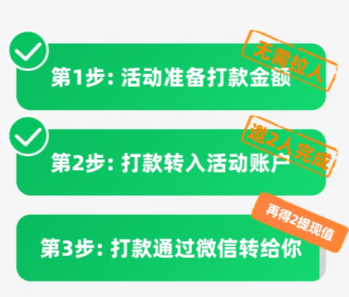 拼多多最后一步打款完成还需要邀请几个人 拼多多最后一步打款通过微信转给你是什么意思