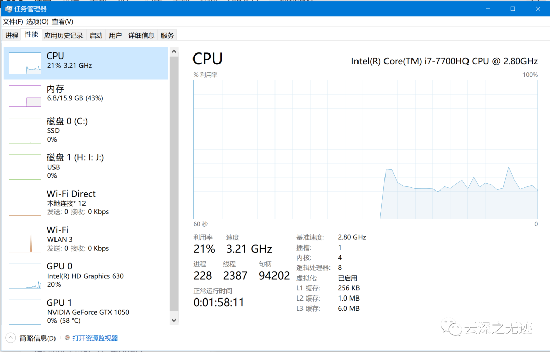 解决CPU占用过高的问题
