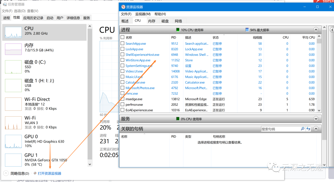 解决CPU占用过高的问题