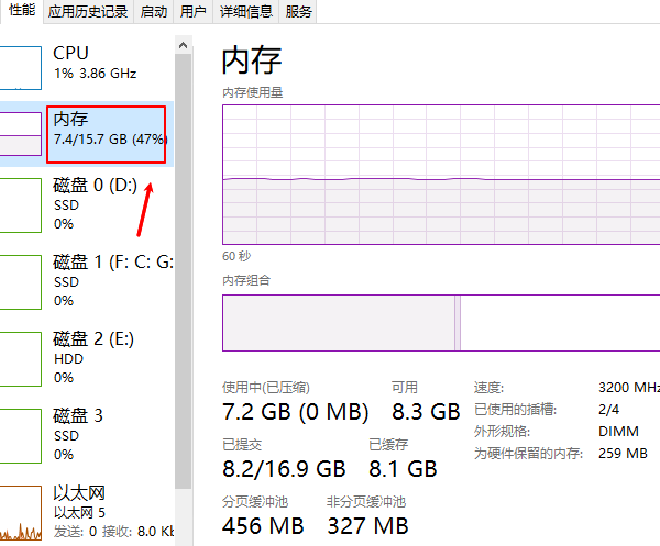 电脑内存怎么看 这三种方法简单直接