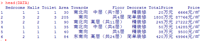 Python 爬取北京二手房数据，分析北漂族买得起房吗？ | 附完整源码