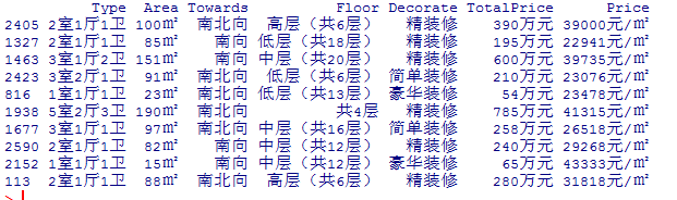 Python 爬取北京二手房数据，分析北漂族买得起房吗？ | 附完整源码