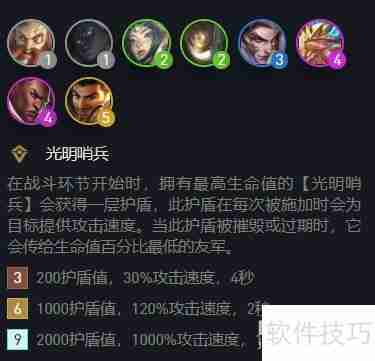 光明哨兵羁绊合成攻略：快速提升战力的方法